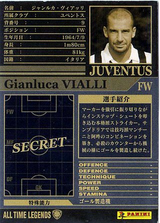 ジャンルカ・ヴィアリ サインカード 【公式通販】