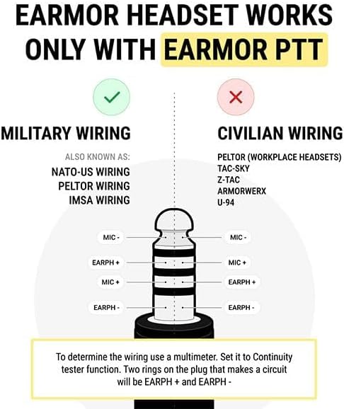 EARMOR M32X Tactical Headset for Helmet with ARC Rail Helmet Mount Adapters - Noise Canceling Headphones for Shooting & Hunting Earmuffs - Image 7