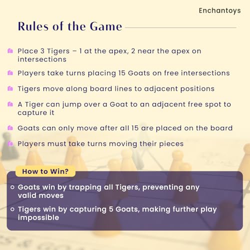 Image of Tigers & Goats Wooden Handcrafted Peeta Board Game Puli Meka | Tigers & Lambs | Meka puli aata | Bagh Chal | Aadu Puli Aatam| Pulijudam | Aadu Huli aata | Leopard Hunt Board Game