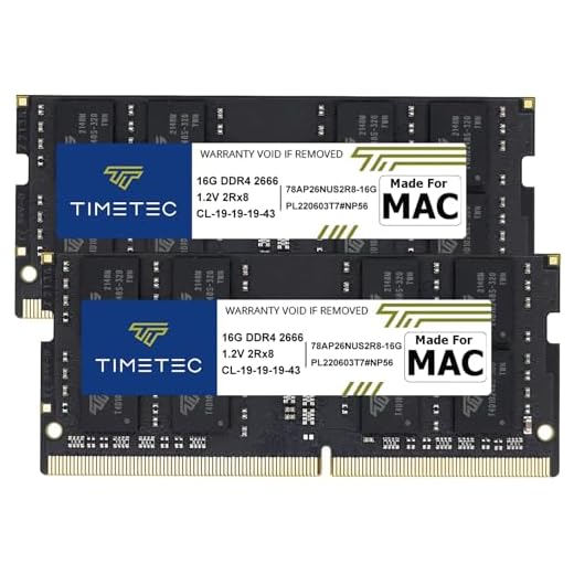 Timetec 32GB Kit(2x16GB) Compatible con Apple DDR4 2666MHz/2667MHz para Mediados de 2020 iMac 20.1/20.2/Mediados 2019 iMac19.1 de 27 Retina 5K, Finales 2018 Mac Mini (8.1) PC4-21333/PC4-21300 Mac RAM