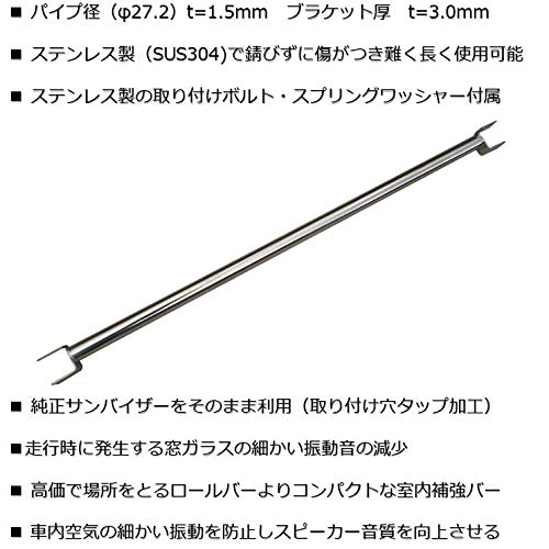 Amazon | JA11 ジムニー 室内補強スタートアップ3点セット | ロール 