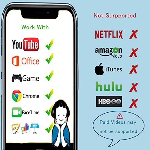 HDMI Cable for iPhone to TV 1080P HDTV HDMI Adapter Cord HDMI Converter Cable 2m No Need Power Supply/Setting Youtube TV output Compatible for Phone Pad Pod IOS11-15