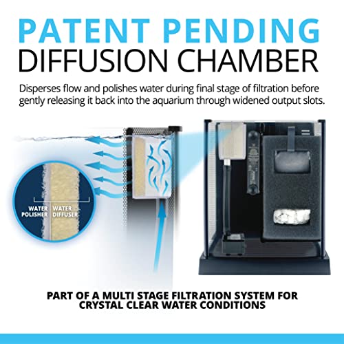 Fluval Betta Premium Aquarium Kit, 2.6 Gallon - Image 5