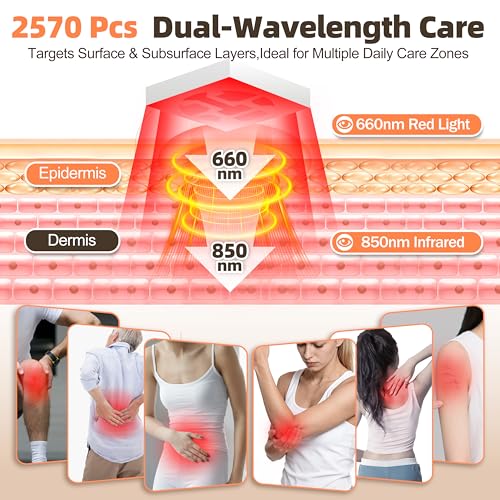 Red Light Therapy Mat 2026 Upgrade Model