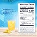 Dole 100% Pineapple Juice, No Added Sugar, Excellent Source of Vitamin C, 100% Fruit Juice, Packaging May Vary, 8.0 Fl Oz (Pack of 24)