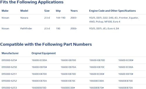 Miniatura 6 de 095000-6250 16600-EB70B 16600-EB70D 16600-EB70C 16600-EB70A Common Rail Inyector de combustible diesel para Nissan Navara 2.5L YD25 DDTi dCi D22 D40