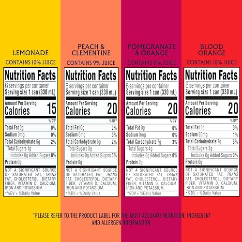 Image of Sanpellegrino Zero Grams Added Sugar Italian Sparkling Drinks, Sparkling Fruit Beverage, Made with Natural Flavors, Build Your Own Variety Pack, 12-Pack