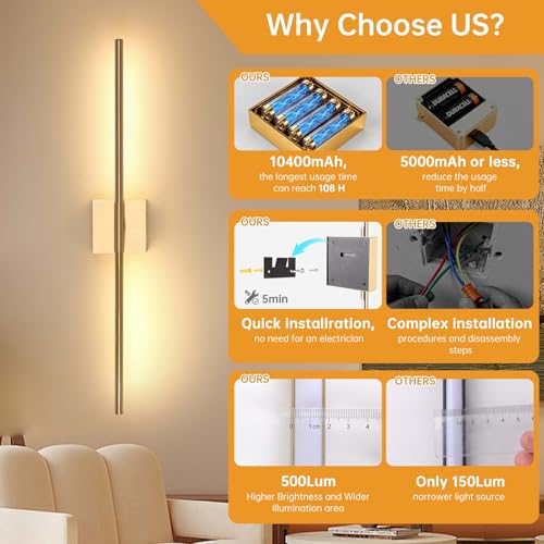 Image of Shenmoyl Battery Operated Wall Sconce Set of 2, 10400mAh Rechargeable Wall Sconces, 3000K-6000K Dimmable, 350Rotate, Indoor Wall Lights for Bedroom Living Room Bathroom, Gold, 31.5 Inch