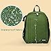CADeN Camera Backpack Bag Professional for DSLR/SLR Mirrorless Camera Waterproof, Camera Case Compatible for Sony Canon Nikon Camera and Lens Tripod Accessories Green