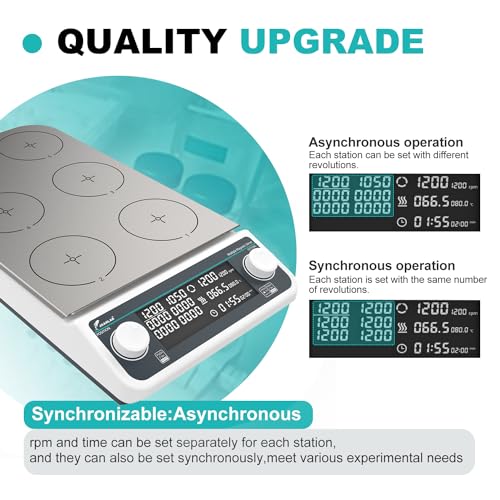 JOANLAB Magnetic Stirrer Hot Plate 6 Multi Position Multiplate Magnetic Stirrer with Heating 6x500ml Capacity w/Timing Function Asynchronous Control & One-Touch Synchronization