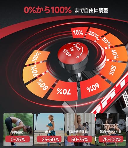 HAODEMI エアロバイク DGDC の商品画像 3