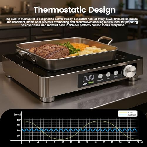 Image of Commercial Induction Cooktop, 1800W 120V Countertop Burner
