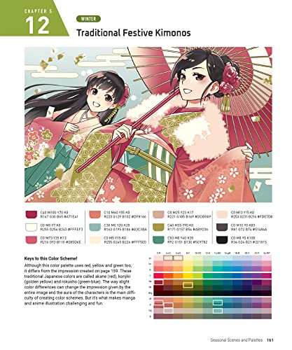 Anime & Manga Digital Coloring Guide: Choose the Colors That Bring Your Drawings to Life! (with Over