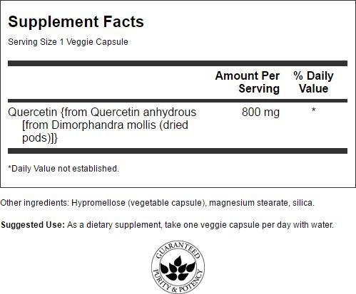 Vitamínicos, Imagen adicional