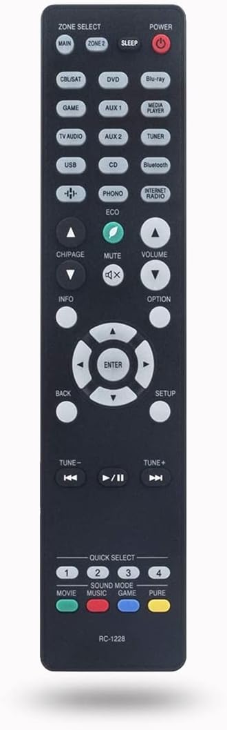 ALLIMITY RC-1217 Afstandsbediening Vervangen geschikt voor Denon AV-ontvanger AVR-X1400H AVRX1400H RC1217