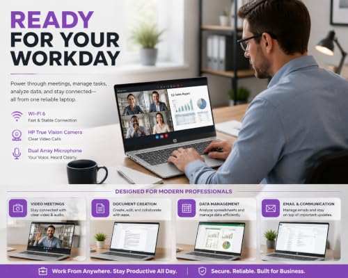 Image of HP 15.6 inch FHD Touchscreen Laptop • AMD Ryzen 7 Processor • 16GB RAM • 512GB SSD • Copilot AI • Windows 11 • Wi-Fi 6 • Microsoft 365 • Lightweight Laptop for Students, Home & Everyday Use