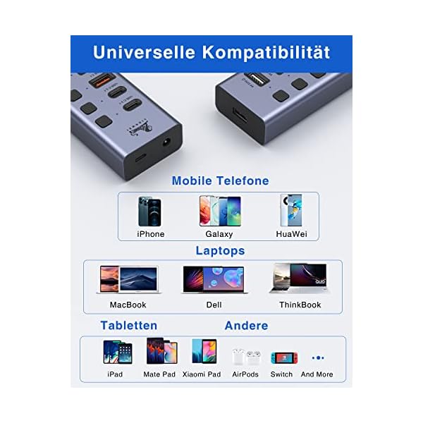 USB Hub Aktiv 3.1 mit Netzteil 60W(12V/5A), Aluminium Mehrfacher Anschluss USB Hub, 10-IN-1 USB C Hub mit 2*USB-C 3.1 10Gbps, USB-A 3.1, 4*USB-A 3.0, 3*Ladeanschluss und EIN/Aus-Schalter – Bild 8