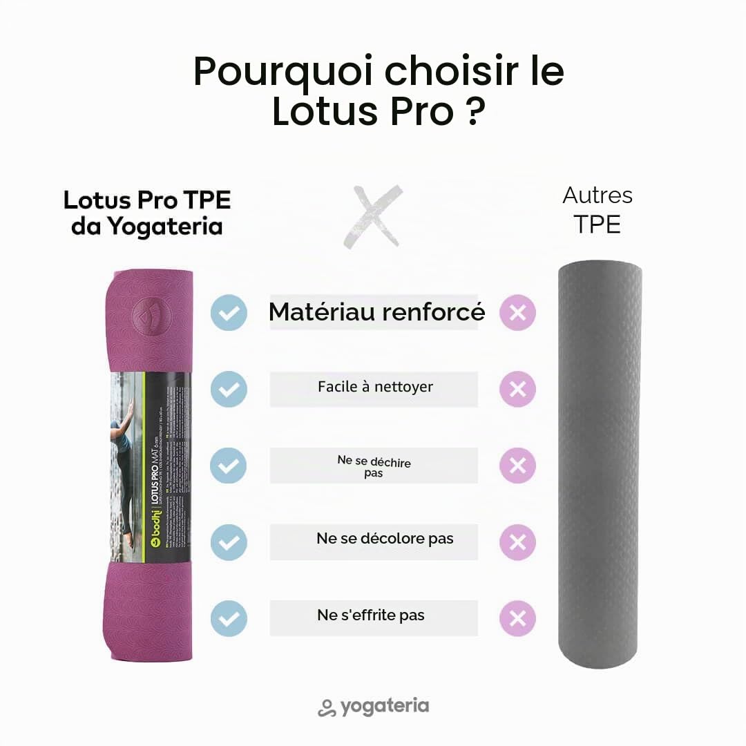 Bodhi Tapis de Yoga “Lotus Pro II” 183 x 60 cm, 6 mm - Surface Tendre et adhérente en Mousse TPE Non-polluante et 100% Recyclable