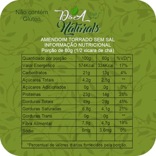 Amendoim Torrado Sem Sal 1kg