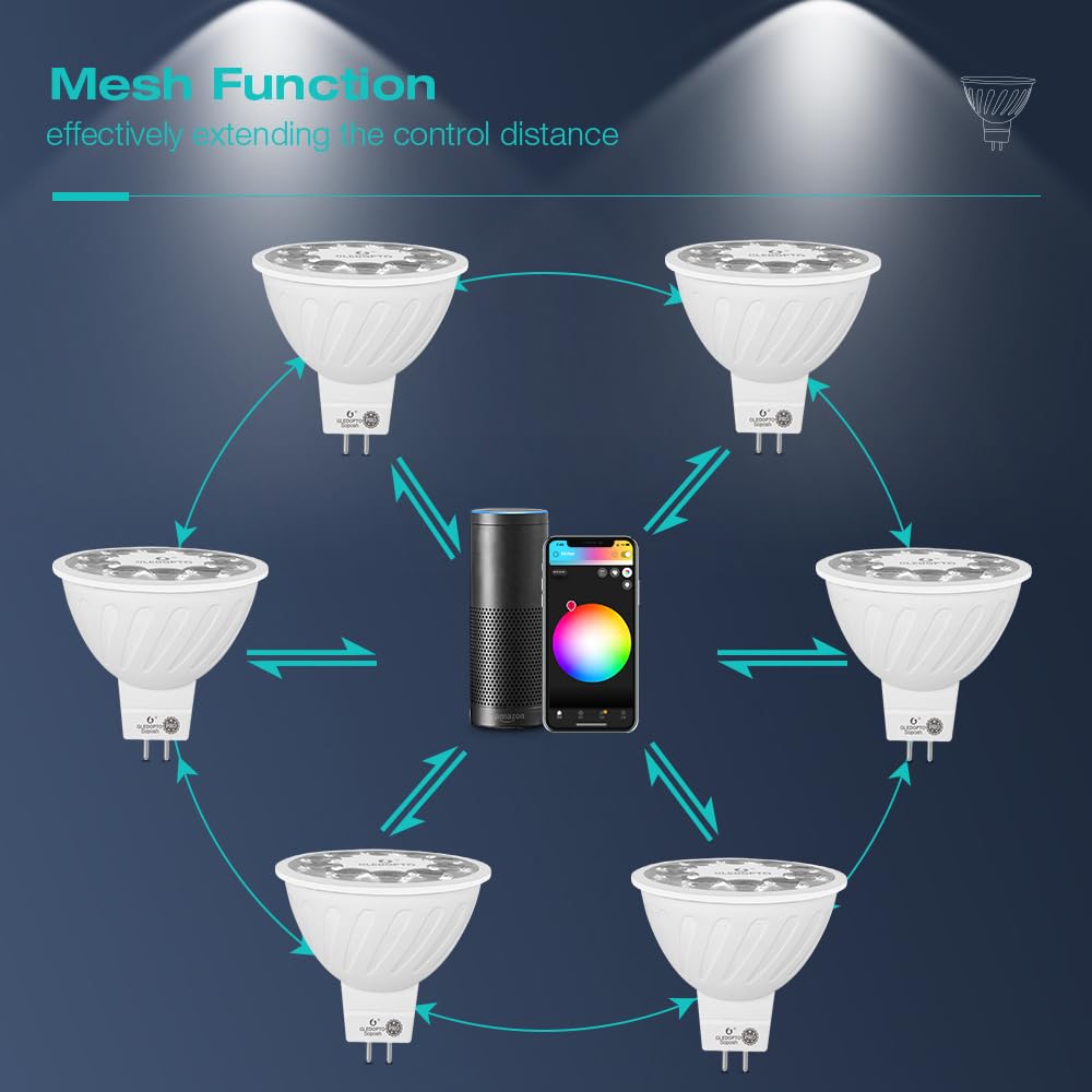 Upgrade PRO Version inteligentna żarówka MR16 GU5.3 LED żarówka 4 W ZigBee Wireless Smart Bulb DC 12 V RGB CCT przyciemniana Colour Floodlight kompatybilna z Hu/Amazon Echo Plus App Control