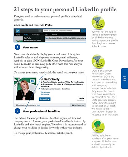 Online Marketing for Small Businesses in Easy