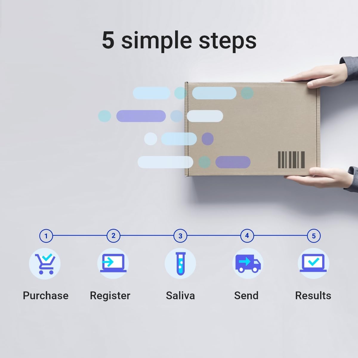 tellmeGen DNA Test Advanced Duo - Image 10