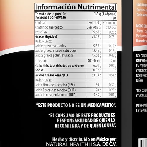 Aceites, Imagen adicional