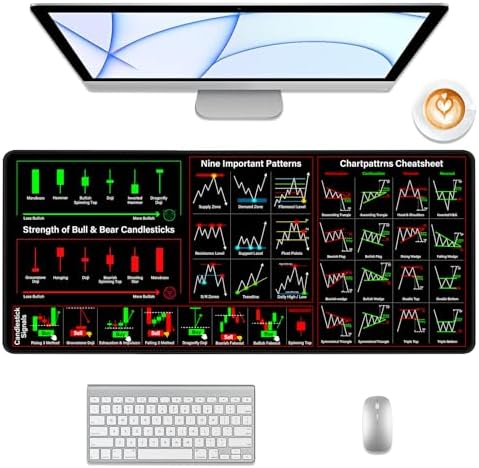Black Stock Mouse Pad, Market Invest Day Trader Trading Desk Pad ...