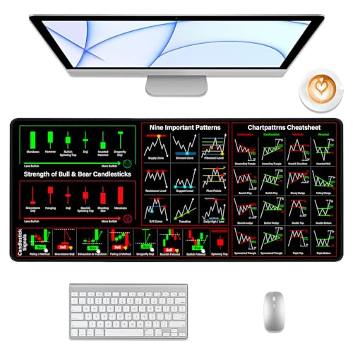 Black Stock Mouse Pad, Market Invest Day Trader Trading Desk Pad ...