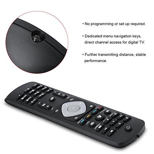 Annadue Universal Remote Control for LCD LED Smart TV Replacement TV Remote Controller, No Programming or Set up Required. (black) - Image 3