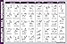 QuickFit Yoga Poses and Exercise Ball Workout Posters - LAMINATED 2 Chart Set - Yoga Positions and Stability Ball Routine - 18