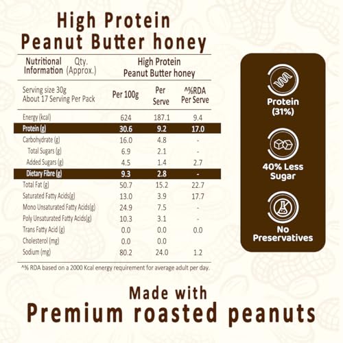 Image of Sundrop Peanut Butter High Protein I with Honey | Creamy | 500 grams | With 31% Protein | Added Whey Protein | No Preservatives | Great Value Per Gram of Protein I 40% less Sugar