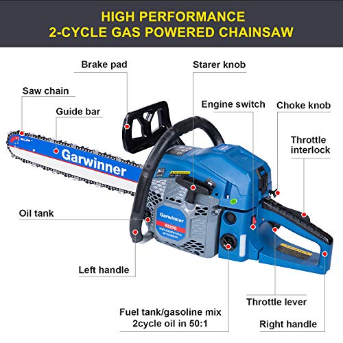 58cc Gas Chainsaws 20 Inch Bar Power Chain Saws, Gas Powered Chainsaw 2 Stroke Handed Petrol Gasoline Chain Saw for Cutting Wood Outdoor Garden Farm Home Use with Tool Kit 6220G - Thumbnail 3