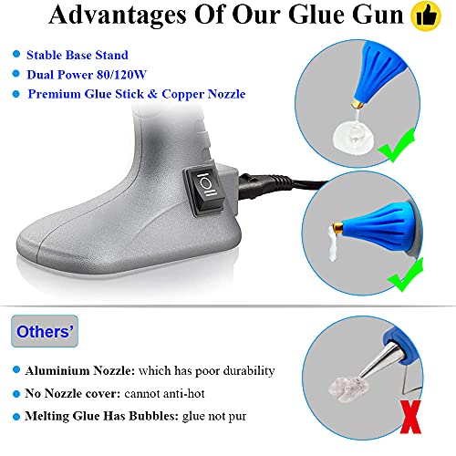 Full Size Hot Glue Gun, MONVICT 120W&80W Glue Guns Dual Temp Large Industry Glue Gun, Corded Detachable Cord Use Stand-Up Base Anti-drip Hot Melt Glue Gun with 12 Glue Sticks for Art DIY Craft Repair - Image 8