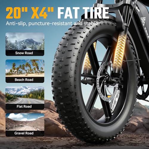 TST Electric Bike for Adults 1500W Peak 20″ Fat Tire All-Terrain E-Bike 60/110 Miles 28 MPH Electric Dirt Bike – 48V 15/25 AH Battery Tested to UL 2849 Powered Electric Bicycle
