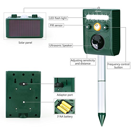 ZOVENCHI Solar Ultrasonic Animal Repeller Review Solar Panel America