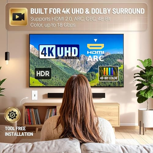MX HDMI to HDMI Wall Plate Connector Module 45×45mm Female to Female HDMI Coupler, Compatible with UK & European Modular Socket Plates, 4K Ready HDMI Wall Port for TV, Projector, Home & Office 8 519h J+gBcL