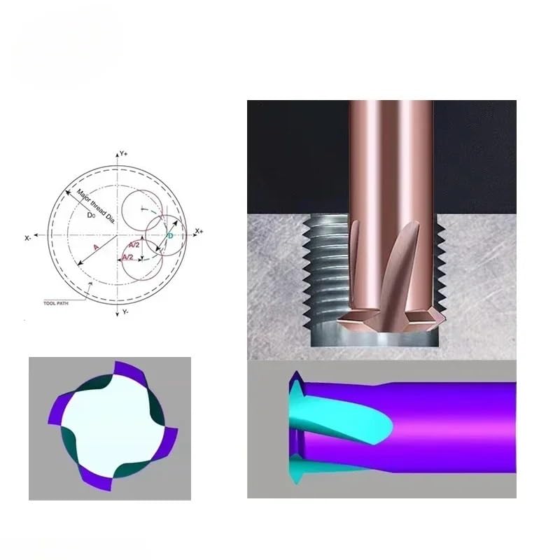 Fresa de roscar de acero de tungsteno y aluminio, 60 grados, M1.2-M8, 1 diente, for taller doméstico.(M1.6x0.35)
