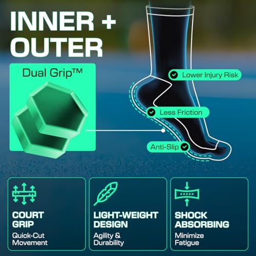 Lux DualGrip™ Pickleball Grip Socks - Cushioned Crew Athletic Compression Socks for Men & Women for Tennis, Padel & Badminton2