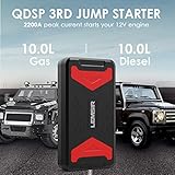 LEMSIR V3 QDSP 2200A Peak 21000mAh Car Jump Starter 12V Auto Battery Booster 10.0L Gas or 10.0L Diesel Portable Power Pack with 110V Inverter and Intelligent Jumper Cables