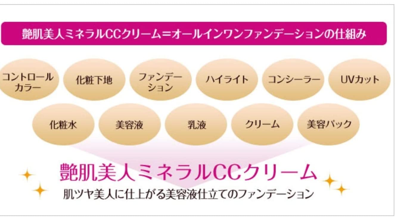 Amazon.co.jp: パーリーデュー 艶肌美人ミネラルCCクリーム 30g
