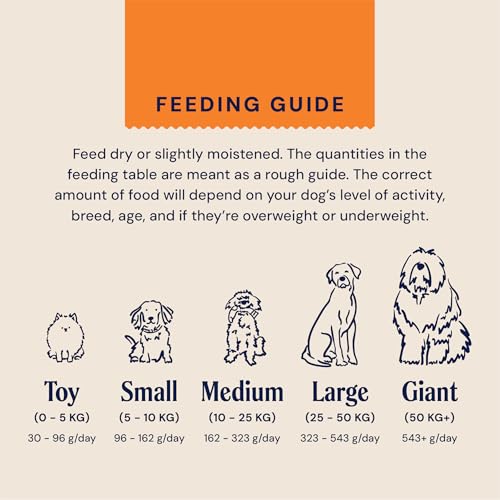 Pooch & Mutt - Getreidefreies Primal Hundetrockenfutter mit hohem Proteingehalt, Wildschwein-Geschmack, 10 kg