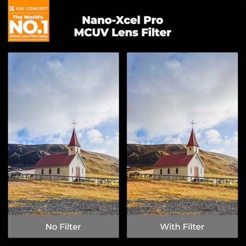 Image of K&F Concept 62mm MC UV Protection Filter Super Slim with 36 Multi-Layer Coatings, High Definition UV Camera Lens Filter (Nano-X PRO Series)