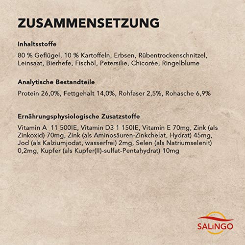SALiNGO Hundefutter Trockenfutter Junior für Welpen und Junge Hunde, Geflügel mit Kartoffel, getreidefrei, ohne künstliche Zusatzstoffe (15kg)