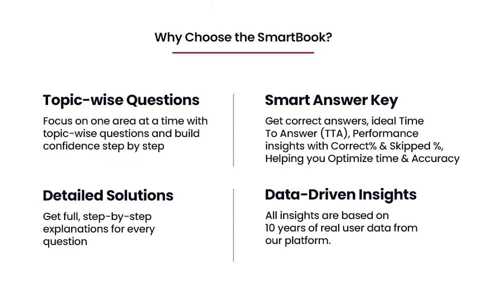 Image of SSC: Computer Knowledge | Best 3000+ Topic Wise Questions in English 2025 Edition | Ideal for SSC CGL, CHSL, GD, CPO & Other Govt Exams