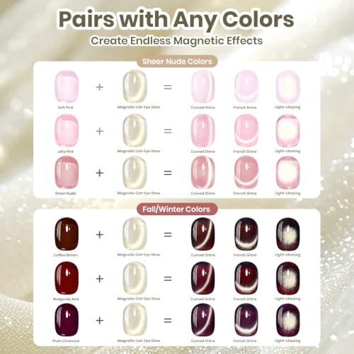 Image of Beetles Silver Cat Eye Gel Nail Polish, Frosted Sugar 15ML Glitter Fall Gel
