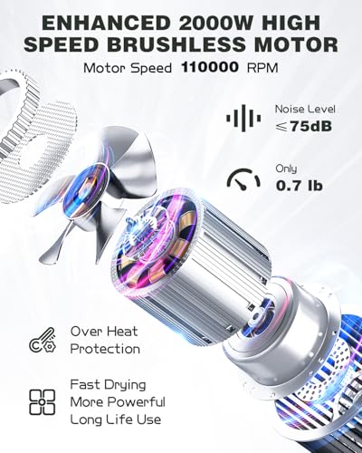 Image of slopehill Professional Ionic Hair Dryer, High-Speed Salon Blow Dryer, Lightweight Compact Hairdryer for Travel, Low Noise Quiet for Home