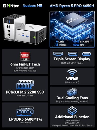 Image of GMKtec Mini PC M8 Desktop Computer AMD Ryzen PRO 6650H (6C /12T 4.50Ghz) Dual NIC LAN 2.5GbE, 16GB LPDDR5 RAM + 512GB Hard Drive PCle SSD, Oculink, USB4, HDMI, USB-C (Pack of 2)