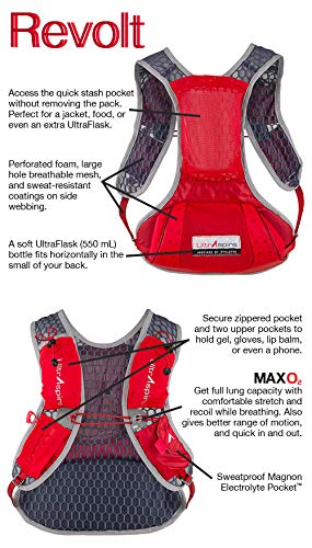 Amazon.com : Ultraspire Revolt Running Vest, Red, One-Size Amazon.com : Ultraspire Revolt Running Vest, Red, One-Size