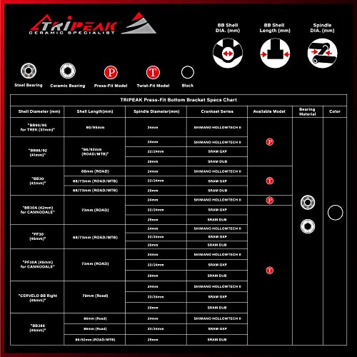 Tripeak Press-Fit Bottom Bracket For Bb30A (42Mm) W/Ceramic Bearings For 24Mm Shimano Hollowtech Ii Road/Mtb Crankset, Compatible W/Cannondale Frame Only #TOP5
